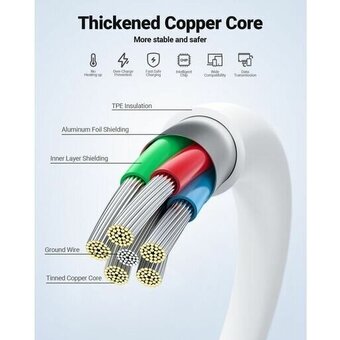  Кабель ACEFAST C3-03 USB-C to USB-C TPE charging data cable White 