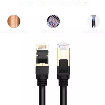  Кабель UGREEN NW107 11277 Cat 7 F/FTP Lan Cable 1.5m Black 
