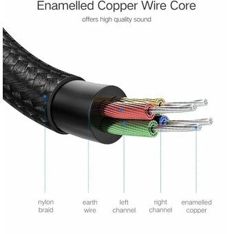  Кабель UGREEN AV118 40673 3.5mm Male to 3.5mm Female Extension Cable 1m Black 