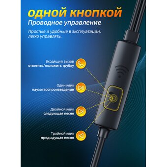  Наушники Borofone BM61 Wanderer universal earphones with mic, black 