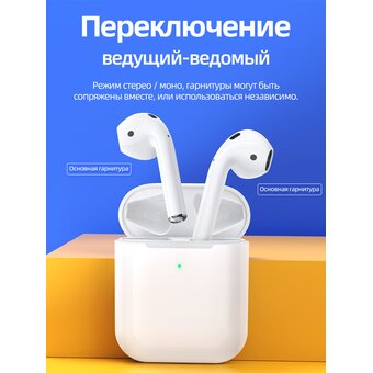 Наушники bluetooth Borofone BW25 TWS, white 
