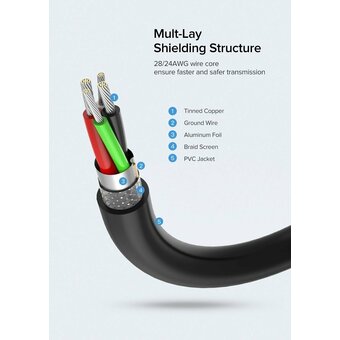  Кабель UGREEN US103 10317 USB 2.0 A Male to A Female Cable 3m Black 