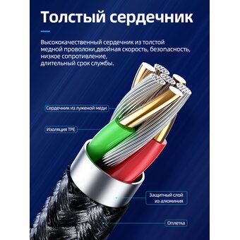 Дата-кабель BOROFONE BX54 Ultra bright Type-C 1м (чёрный) 