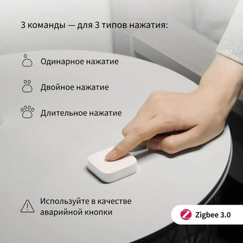  Умная кнопка AQARA T1 (WB-R02D) р.д.10м белый 