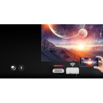  Проектор LG CineBeam HU710PW 