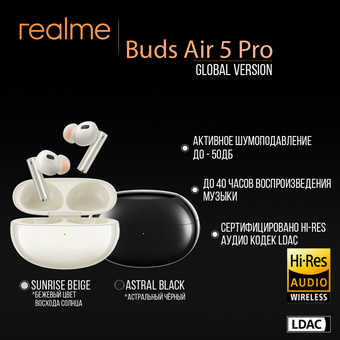  Беспроводные наушники Realme Buds Air 5 Pro RMA2120 Beige 