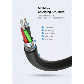  Кабель UGREEN US103 10314 USB 2.0 A Male to A Female Cable 1m Black 