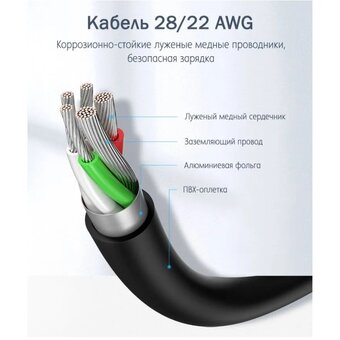  Кабель UGREEN US287 60119 USB-A 2.0 to USB-C Cable Nickel Plating 0.25m White 