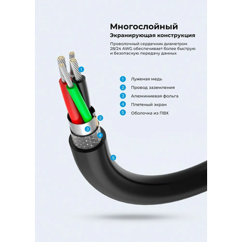  Кабель UGREEN US103 10313 USB 2.0 A Male to A Female Cable 0.5m Black 