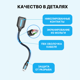  Адаптер переходник Vention CCTBB OTG USB 2.0 AF/mini B 5pin 0.15м 