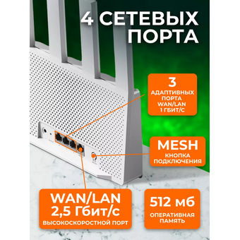  Роутер Xiaomi Wi-Fi Router BE5000 CN 