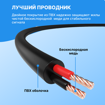  Кабель Vention CEXBF USB AM/DC-jack 3.5мм M 1м чёрный 