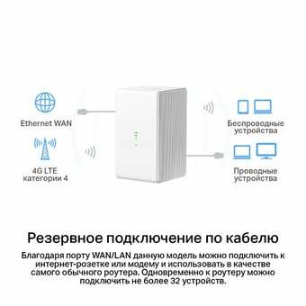  Роутер Mercusys MB110-4G 