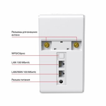  Роутер Mercusys MB110-4G 