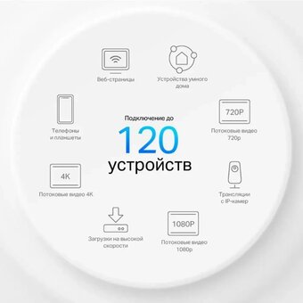  Wi-Fi Mesh-система TP-Link Deco X10 (1-Psck) белый 