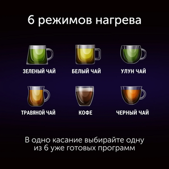  Электрочайник Red Solution KG1330D прозрачный/черный 