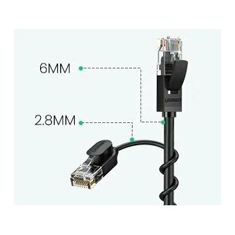  Кабель UGREEN NW122 70334 CAT 6A Pure Copper Ethernet Cable OD2.8 2m Black 
