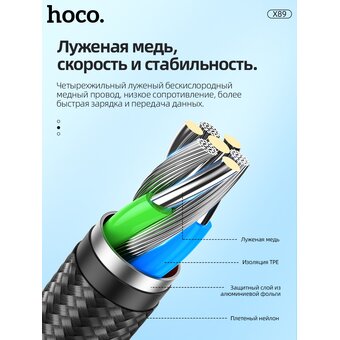  Дата-кабель HOCO X89 Wind charging data cable Micro(чёрный) 
