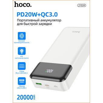  Аккумулятор внешний резервный HOCO J102A Cool figure 20000mAh (белый) 
