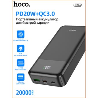  Аккумулятор внешний резервный HOCO J102A Cool figure 20000mAh (черный) 