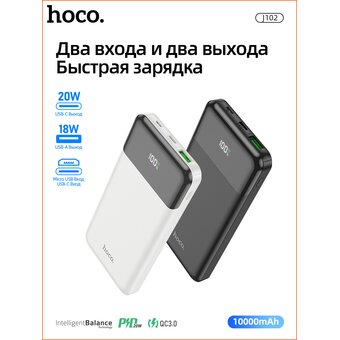  Аккумулятор внешний HOCO J102 Cool figure PD20W+QC3.0 (чёрный) 