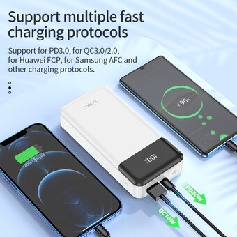  Аккумулятор внешний резервный HOCO J102A Cool figure 20000mAh (белый) 