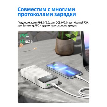  Аккумулятор внешний резервный HOCO J102A Cool figure 20000mAh (белый) 