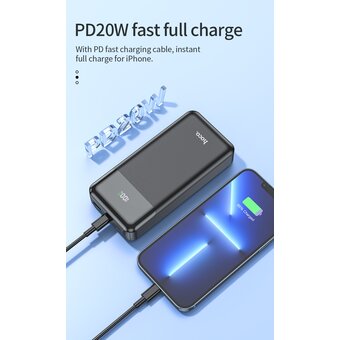  Аккумулятор внешний резервный HOCO J102A Cool figure 20000mAh (черный) 