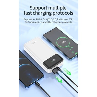  Аккумулятор внешний резервный HOCO J102A Cool figure 20000mAh (белый) 