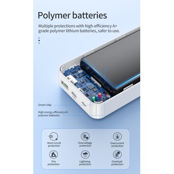  Аккумулятор внешний резервный HOCO J102A Cool figure 20000mAh (черный) 