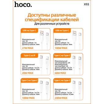  Дата-кабель HOCO X93 Force 100W, быстрая зарядка,Type-C, 1м (белый) 