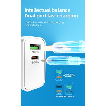  СЗУ HOCO C113A, Аwesome PD65W, 2USB, 1A1C, (EU) (белый) 