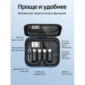  Набор адаптеров HOCO U114 Многофункциональный Комплект кабель с адаптерами Type-C — Type-C (чёрный) 