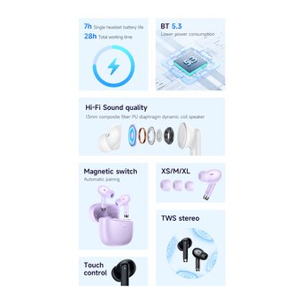  Наушники bluetooth HOCO EQ2 Thought true wireless (черный) 