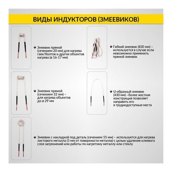  Индукционный беcпламенный нагреватель iCarTool IC-190 