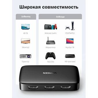  Переключатель UGREEN CM332 80125 HDMI Switcher 3 In 1 Out 4K@30HZ Grey 