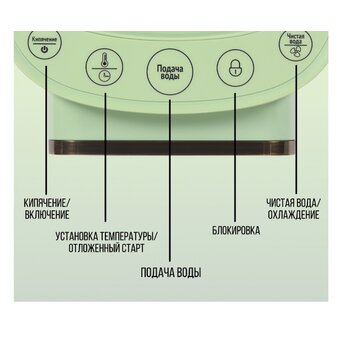  Термопот TESLER TP-4045 Green 