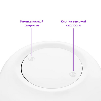  Измельчитель Kitfort КТ-3519 белый 
