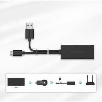  Адаптер UGREEN 30985 Micro USB 2.0 To 100Mbps Ethernet Adapter For Chromecast And Micro TV Sticks Black 