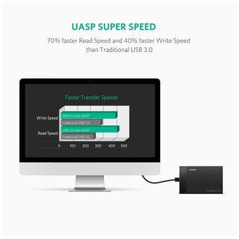  Кабель UGREEN US221 30848 2.5 Inch Hard Drive Box with Micro-B to USB-A 3.0 Cable Black 