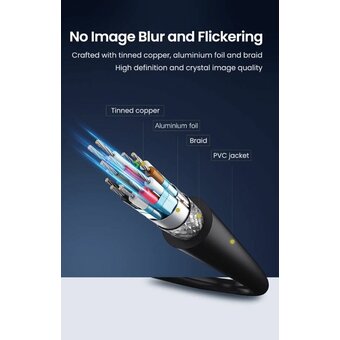  Кабель UGREEN DP102 10212 DP 1.2 Male to Male Cable 3m Black 