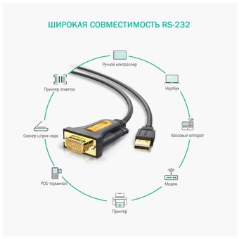  Кабель UGREEN CR104 20222 USB 2.0 A To DB9 RS-232 Male Adapter Cable 2m Grey 