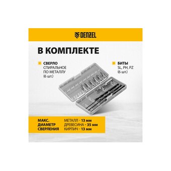  Дрель-шуруповерт DENZEL CIDB-IB-18-02 (26130) ударная 2Ач, с двумя аккумуляторами 