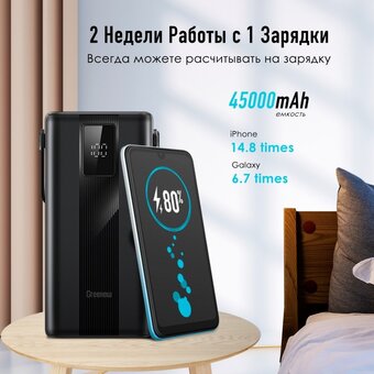 Power Bank ITEL Maxpower 450PF, 45000мAч черный 