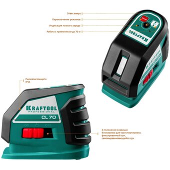  Нивелир лазерный Kraftool 34660-3 цв.луч. красный 2луч. 