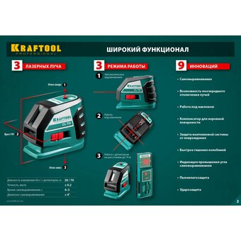  Нивелир лазерный Kraftool 34660-3 цв.луч. красный 2луч. 