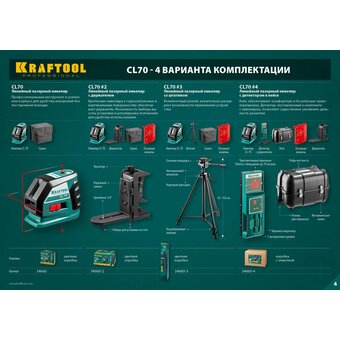  Нивелир лазерный Kraftool 34660-3 цв.луч. красный 2луч. 