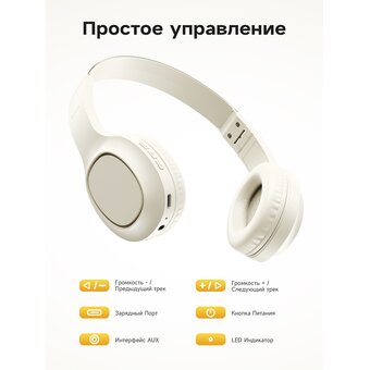  Наушники полноразмерные bluetooth HOCO W46 Charm (молочно-белый) 
