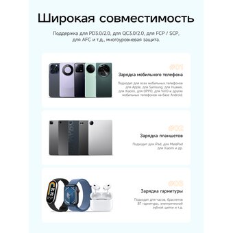  Аккумулятор внешний HOCO J101 Astute 22.5W fully compatible power bank 10000 mAh (чёрный) 