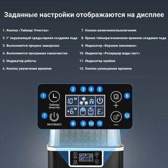  Льдогенератор TESLER ICM-2001 